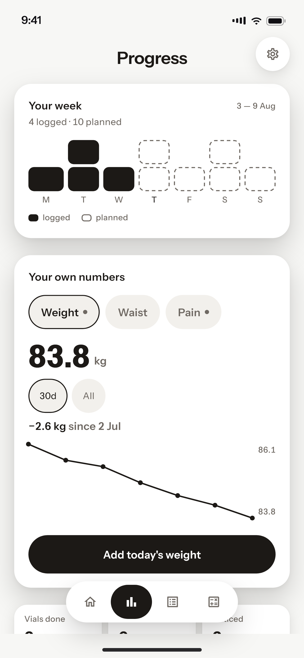 Vialog's Progress screen: this week's logged and planned doses, and a personal weight measurement plotted on its own axis.